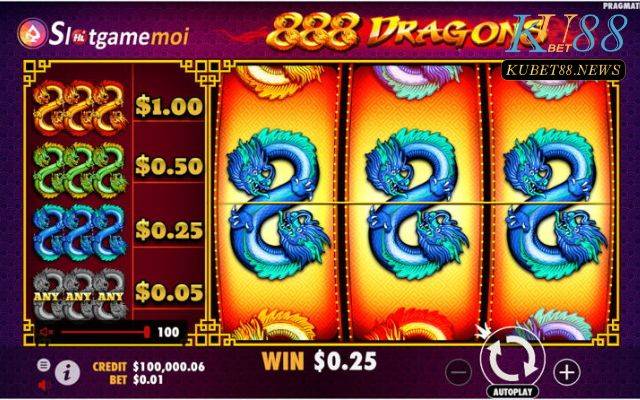 Nguyên tắc chơi Slot game Kubet rất đơn giản