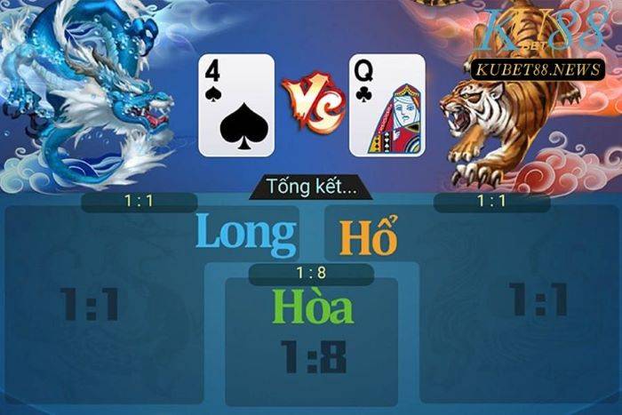 Luật chơi Rồng Hổ Kubet cơ bản.