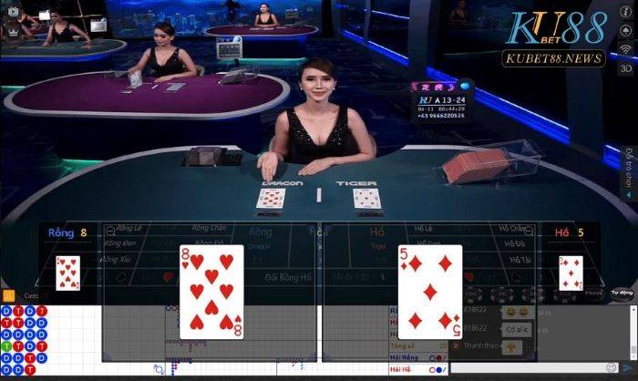 Rồng Hổ Kubet88 được nhiều người chơi tin tưởng tham gia.